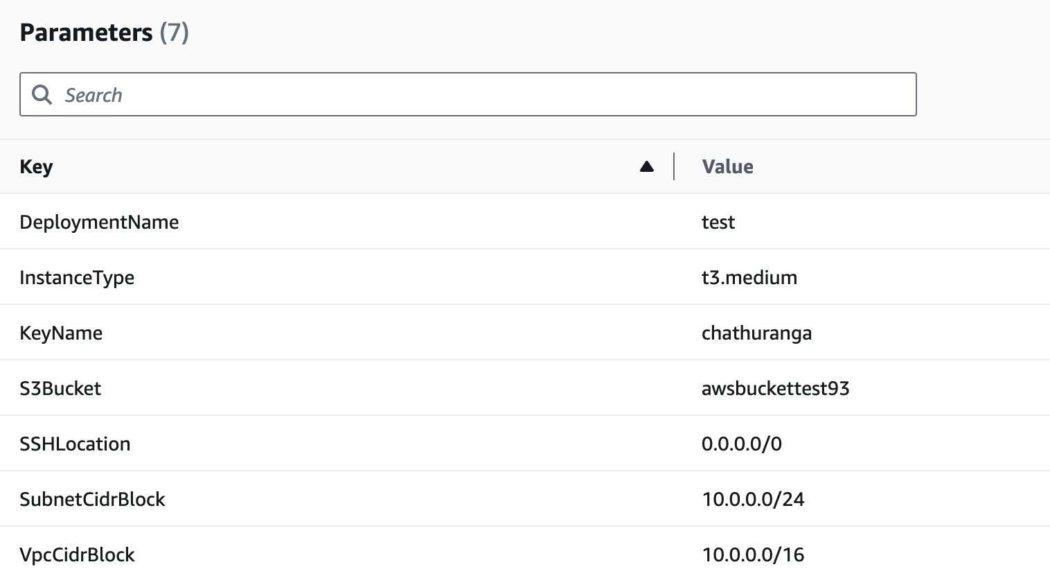 Reviewing CloudFormation stack parameters for Coolify
