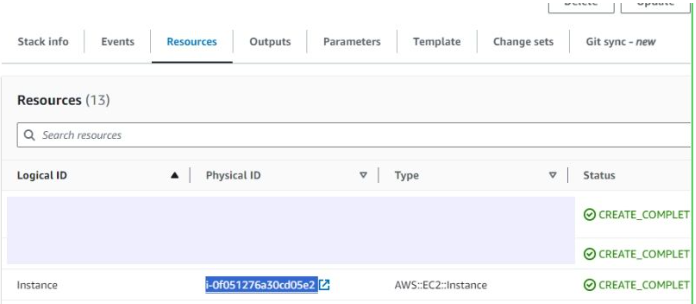 CloudFormation Resources tab showing the EC2 instance