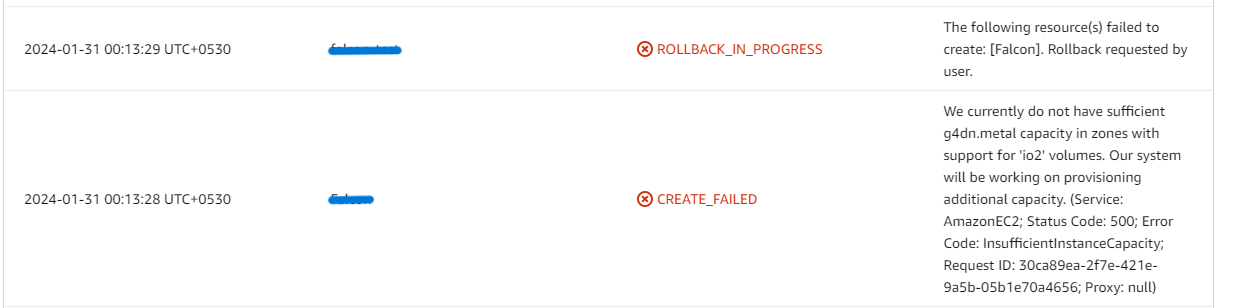 AWS error showing InsufficientInstanceCapacity for the requested instance type