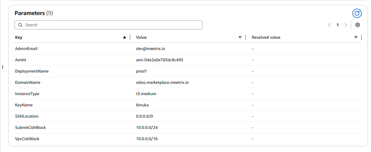 Odoo Developer Guide