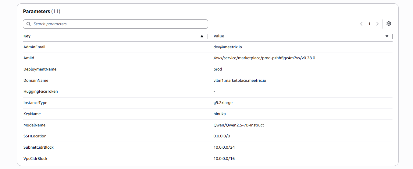 CloudFormation Parameters tab listing the 11 vLLM stack parameters including AdminEmail, AmiId, DeploymentName, DomainName, HuggingFaceToken, InstanceType set to g5.2xlarge, KeyName, and ModelName set to Qwen/Qwen2.5-7B-Instruct